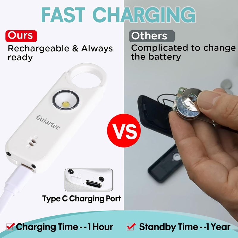 Guiartec Rechargeable Personal Safety Alarm for Women, 135 dB Loud Self Defense Keychain Siren with LED Strobe Light, Personal Emergency Security Safe Devices Key Chain Alarms for Women Kids Elderly (White) - Image 3